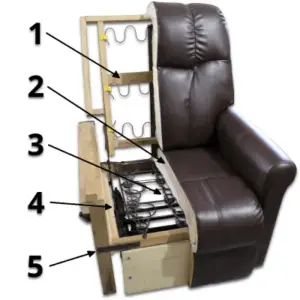 Country View Furniture